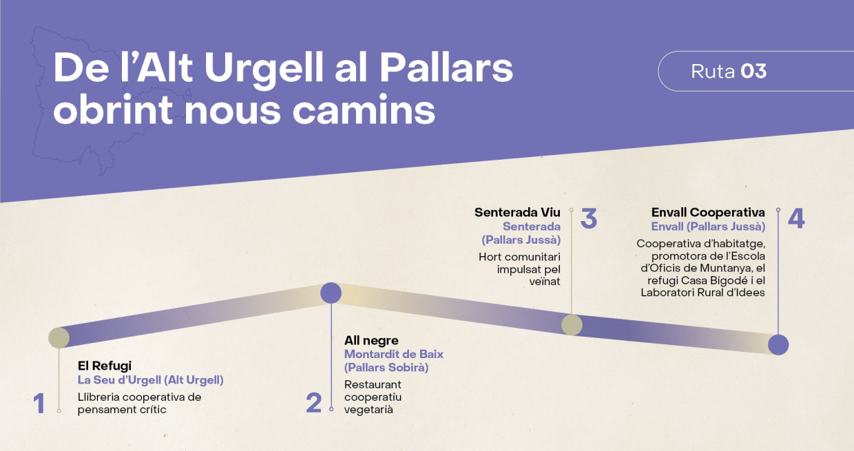 La tercera ruta cooperativa té lloc a l'Alt Pirineu.